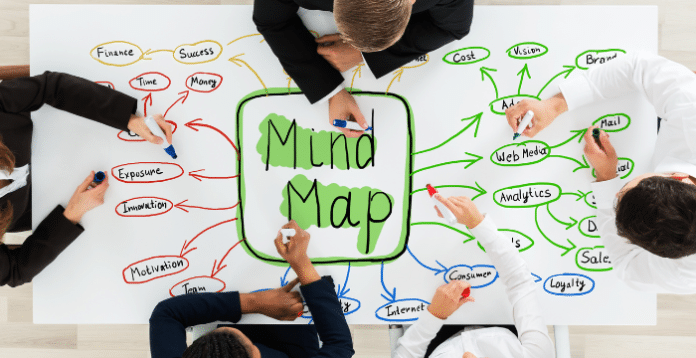 mind mapping