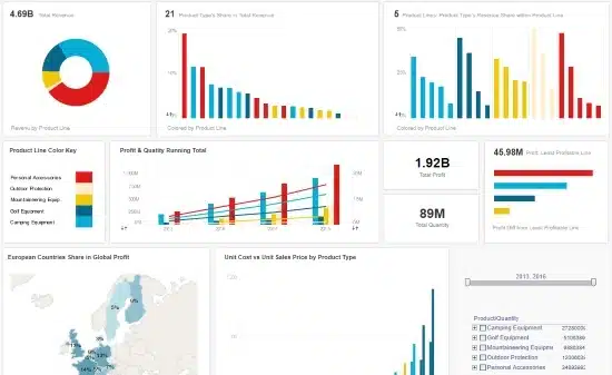 aplikasi crm indonesia