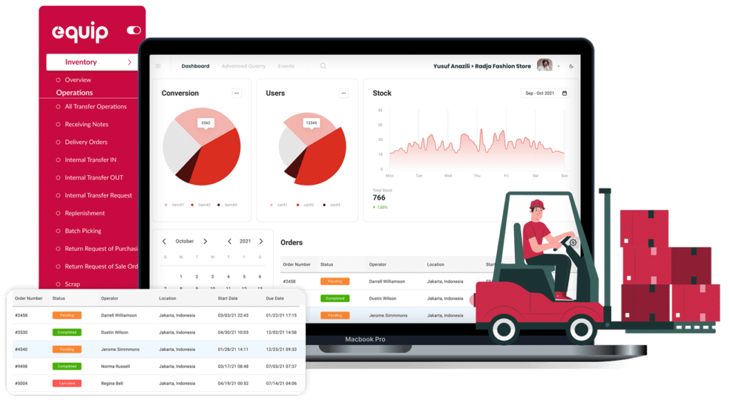 software inventory management equio