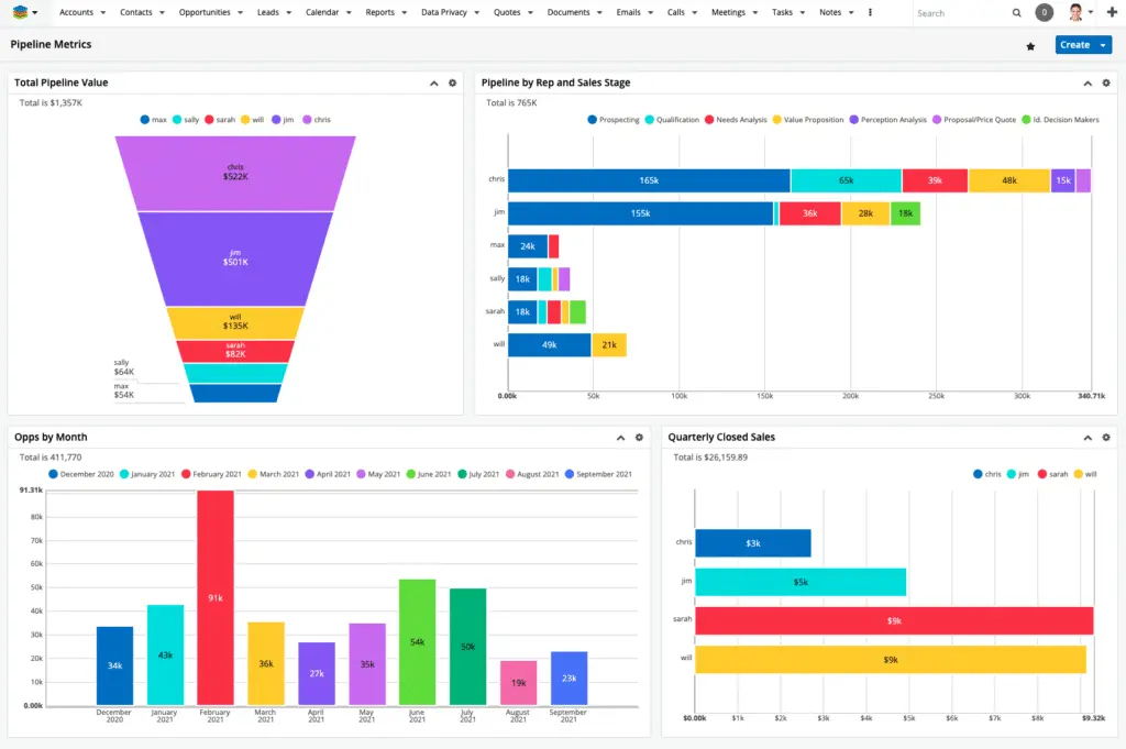 sugar crm