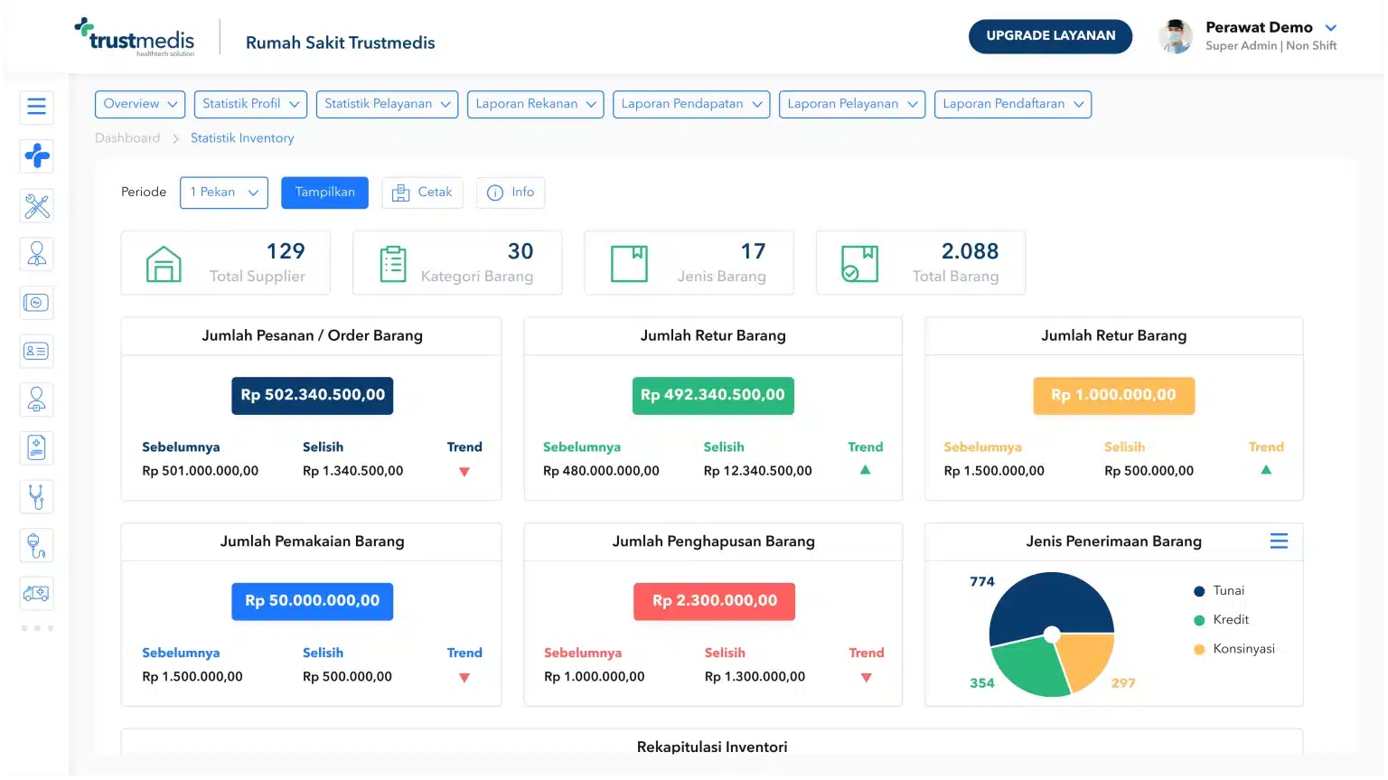 software apotek trustmedis