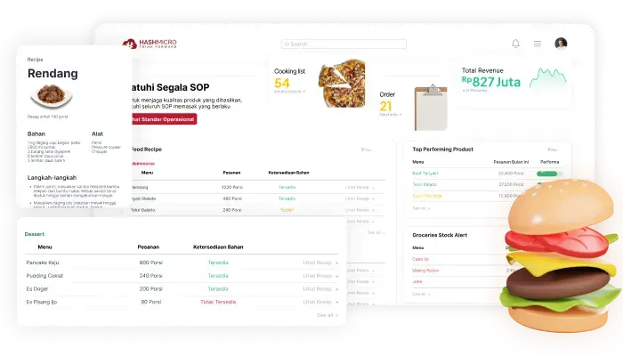 sistem catering hashmicro