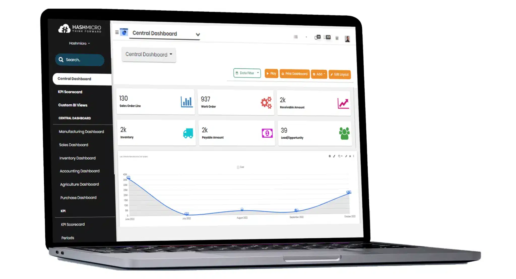 software untuk ppic hashmicro