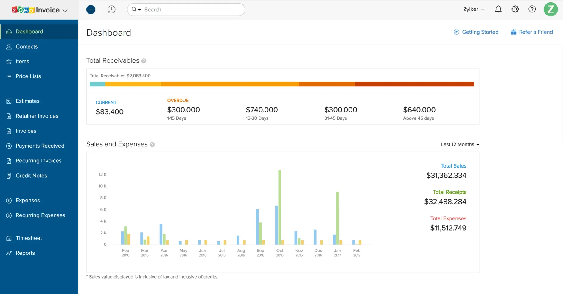 Aplikasi Pembuat Invoice Zoho