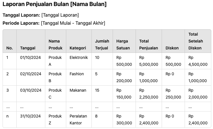 laporan stok barang