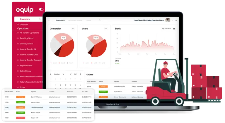 equip fleet management software