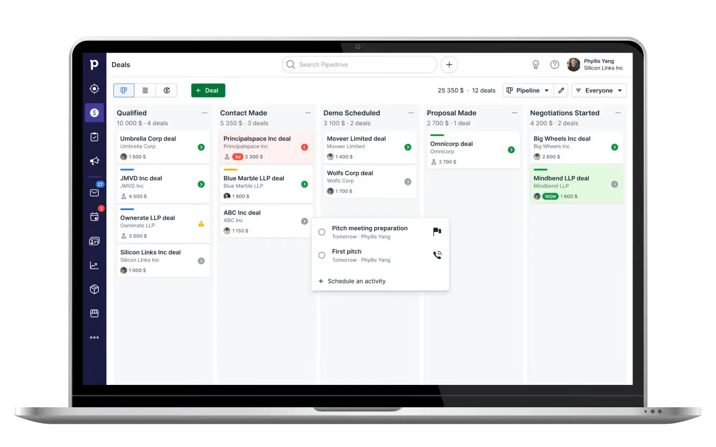 Pipedrive CRM Sales