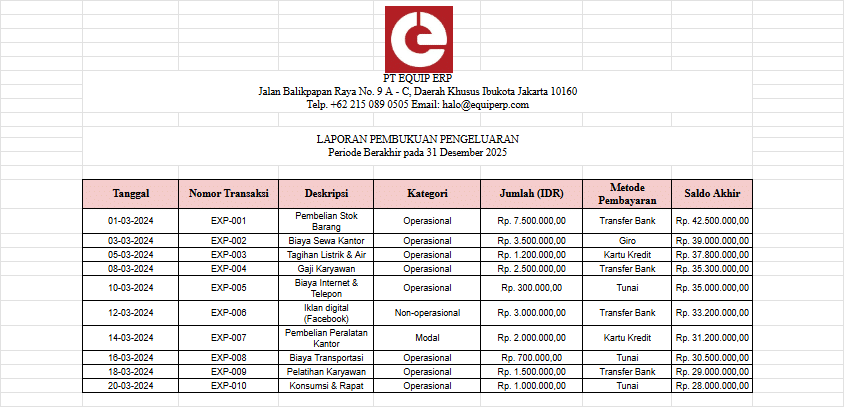 Contoh pembukuan pengeluaran