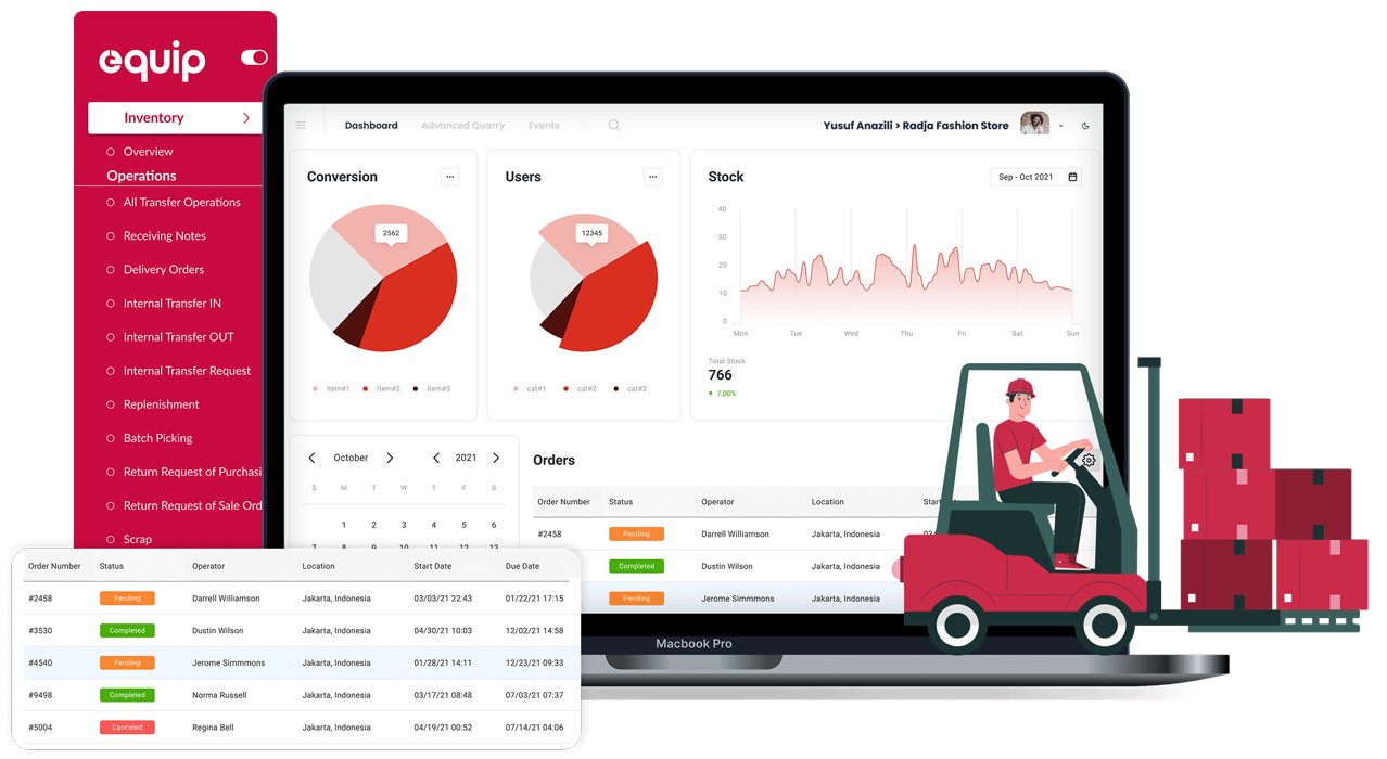 Aplikasi Inventory Untuk Kelola Ribuan Stok Barang - EQUIP